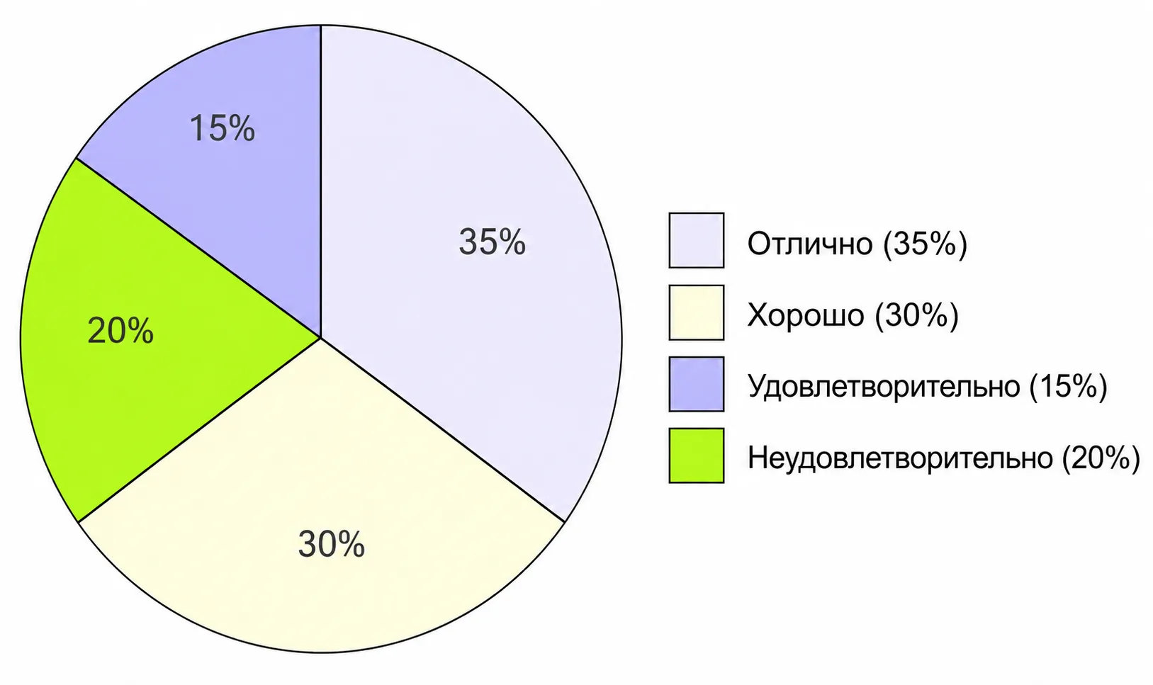 Ключевые факторы выбора между Creator 5 и H2C.